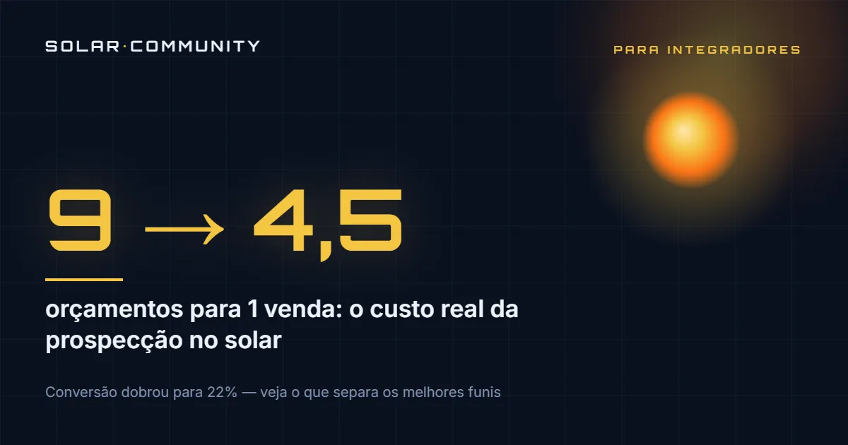 Capa: de 9 para 4,5 orçamentos por venda — o custo real da prospecção no solar