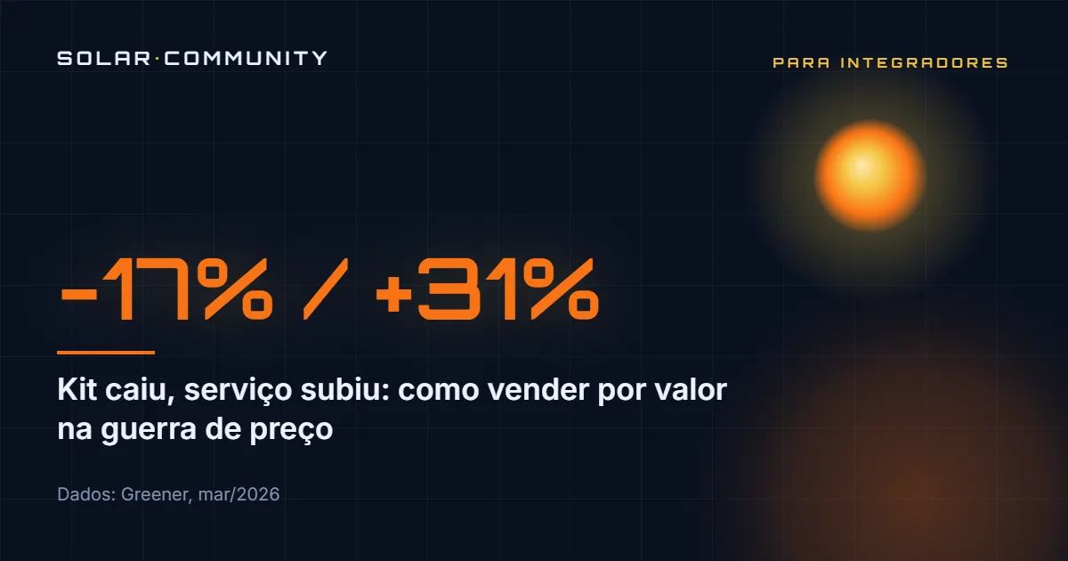 Capa: kit −17%, serviço +31% — como vender por valor na guerra de preço